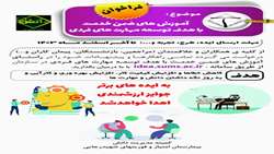آموزش های ضمن خدمت با هدف توسعه مهارت های فردی